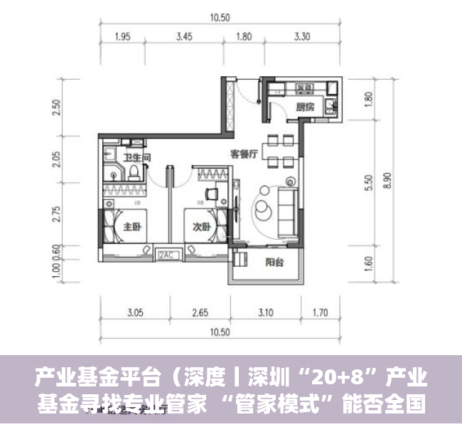 产业基金平台（深度丨深圳“20+8”产业基金寻找专业管家 “管家模式”能否全国推广？）