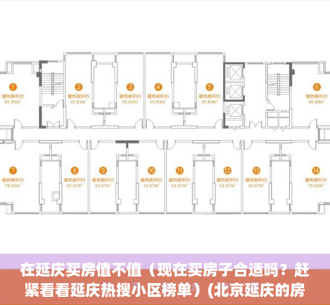在延庆买房值不值（现在买房子合适吗？赶紧看看延庆热搜小区榜单）(北京延庆的房子好卖吗)