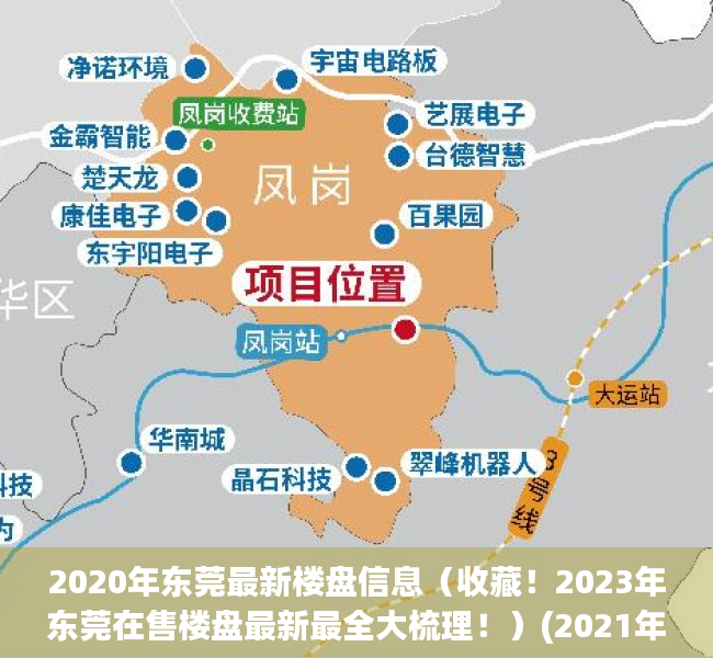 2020年东莞最新楼盘信息（收藏！2023年东莞在售楼盘最新最全大梳理！）(2021年东莞楼盘)