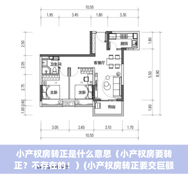 小产权房转正是什么意思（小产权房要转正？不存在的！）(小产权房转正要交巨额)