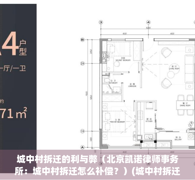 城中村拆迁的利与弊（北京凯诺律师事务所：城中村拆迁怎么补偿？）(城中村拆迁按什么标准)