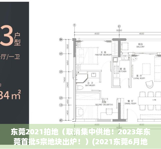 东莞2021拍地（取消集中供地！2023年东莞首批5宗地块出炉！）(2021东莞6月地块出让)