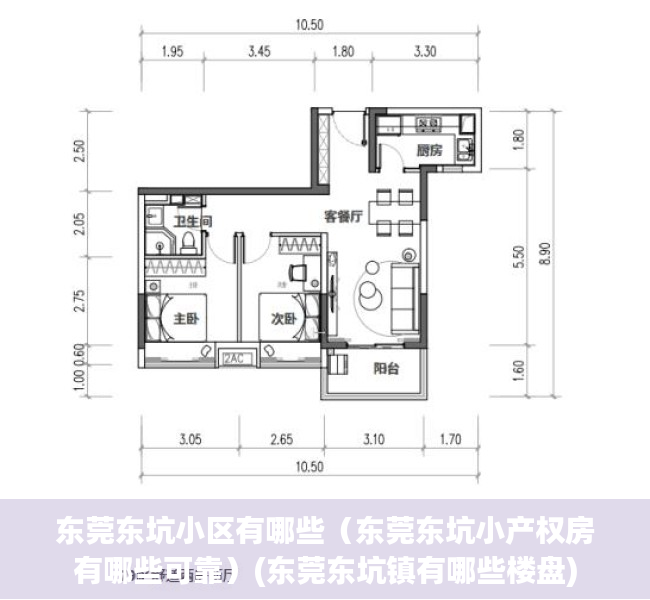 东莞东坑小区有哪些（东莞东坑小产权房有哪些可靠）(东莞东坑镇有哪些楼盘)