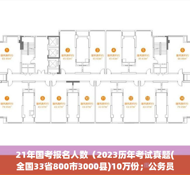 21年国考报名人数（2023历年考试真题(全国33省800市3000县)10万份；公务员国考省考事业单位银行招聘体制单位事业单位遴选文职（备考指导、高分必备）精编）