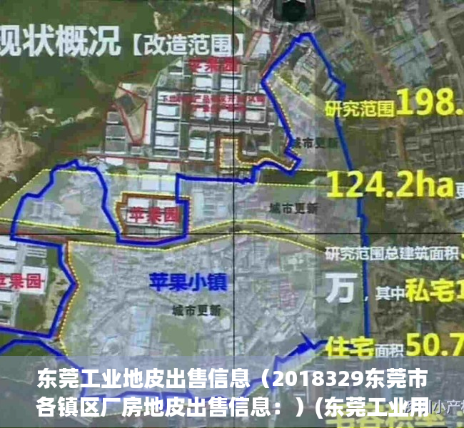 东莞工业地皮出售信息（2018329东莞市各镇区厂房地皮出售信息：）(东莞工业用地出售)