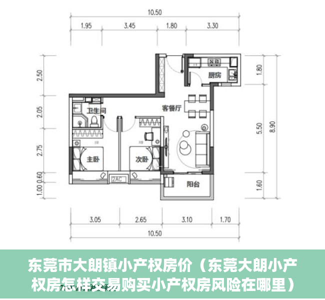 东莞市大朗镇小产权房价（东莞大朗小产权房怎样交易购买小产权房风险在哪里）