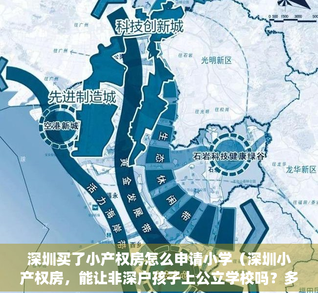 深圳买了小产权房怎么申请小学（深圳小产权房，能让非深户孩子上公立学校吗？多数家长竟然不知道）