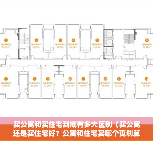 买公寓和买住宅到底有多大区别（买公寓还是买住宅好？公寓和住宅买哪个更划算？）
