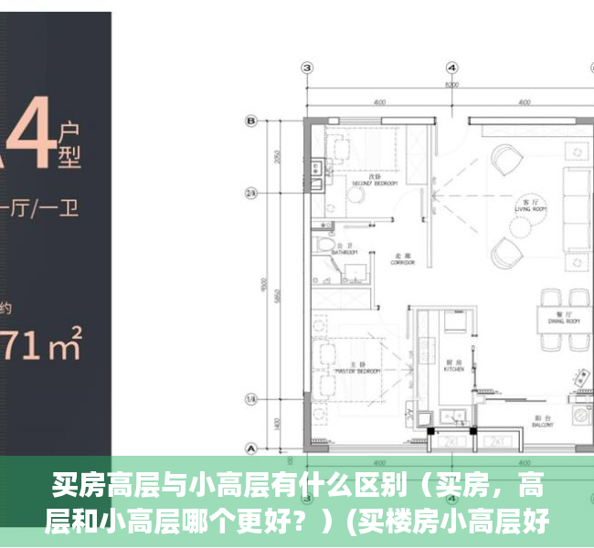 买房高层与小高层有什么区别（买房，高层和小高层哪个更好？）(买楼房小高层好还是高层好)