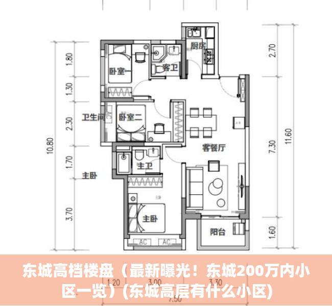 东城高档楼盘（最新曝光！东城200万内小区一览）(东城高层有什么小区)