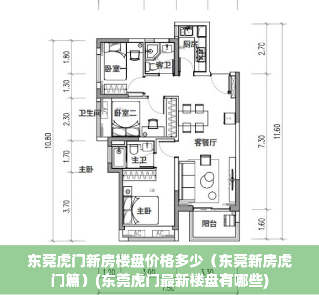 东莞虎门新房楼盘价格多少（东莞新房虎门篇）(东莞虎门最新楼盘有哪些)