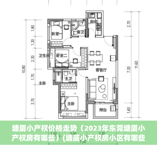 塘厦小产权价格走势（2023年东莞塘厦小产权房有哪些）(塘厦小产权房小区有哪些?)