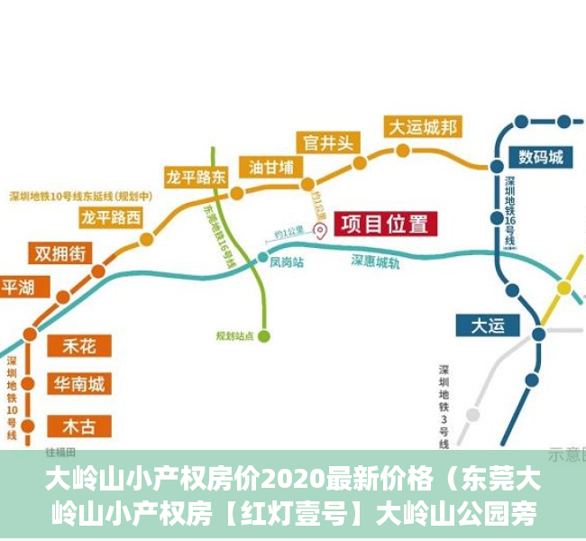 大岭山小产权房价2020最新价格（东莞大岭山小产权房【红灯壹号】大岭山公园旁， 三房328万套起）