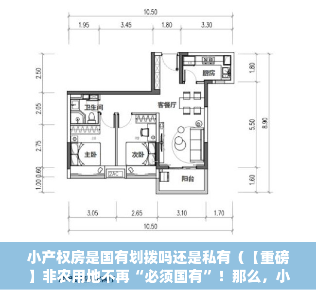 小产权房是国有划拨吗还是私有（【重磅】非农用地不再“必须国有”！那么，小产权房能转正吗？能下乡买宅基地吗？）