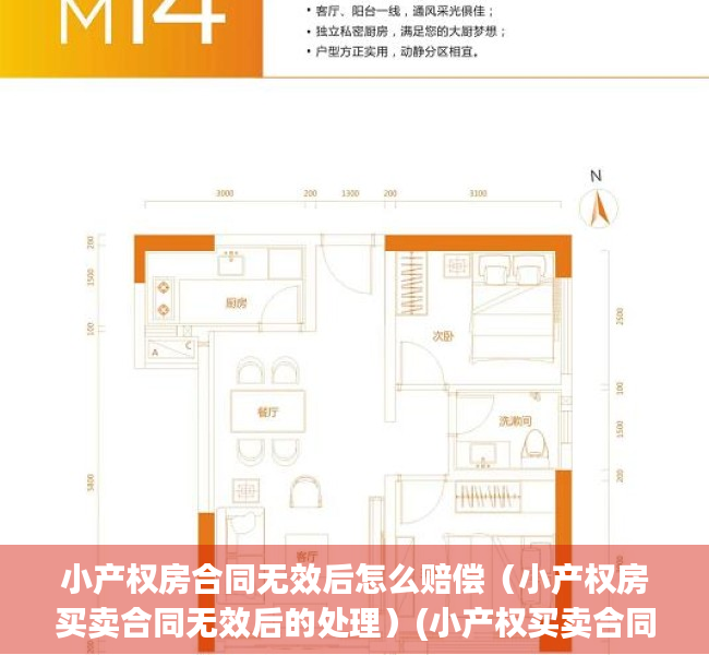 小产权房合同无效后怎么赔偿（小产权房买卖合同无效后的处理）(小产权买卖合同无效能退钱吗?)