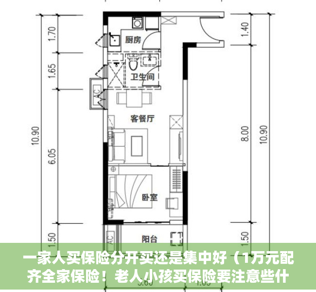 一家人买保险分开买还是集中好（1万元配齐全家保险！老人小孩买保险要注意些什么？）