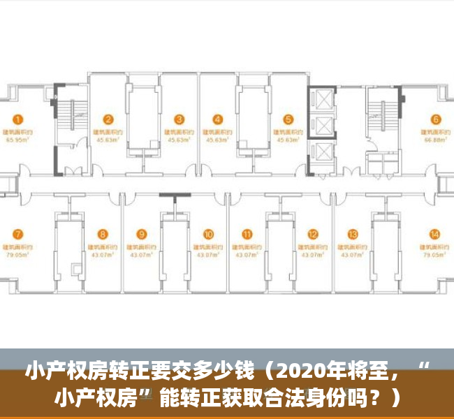 小产权房转正要交多少钱（2020年将至，“小产权房”能转正获取合法身份吗？）