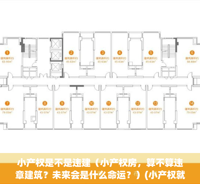 小产权是不是违建（小产权房，算不算违章建筑？未来会是什么命运？）(小产权就是违建吗)