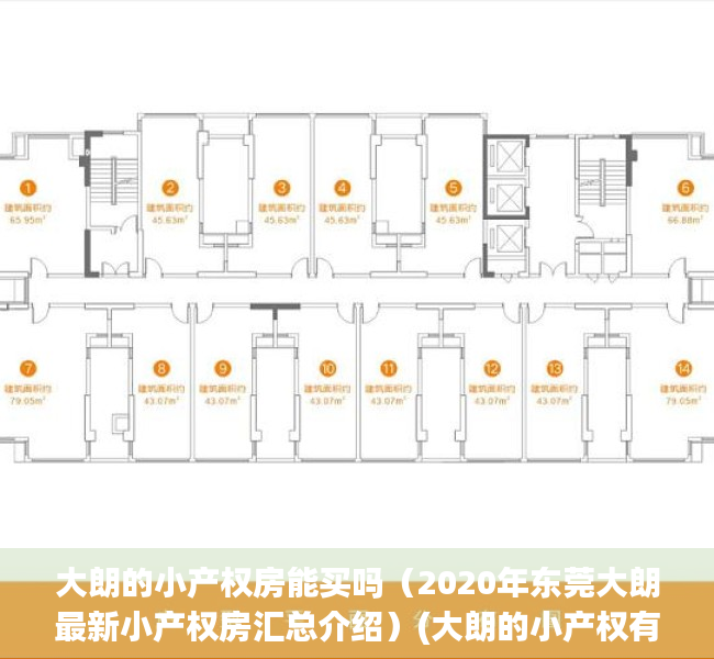 大朗的小产权房能买吗（2020年东莞大朗最新小产权房汇总介绍）(大朗的小产权有购买价值吗)