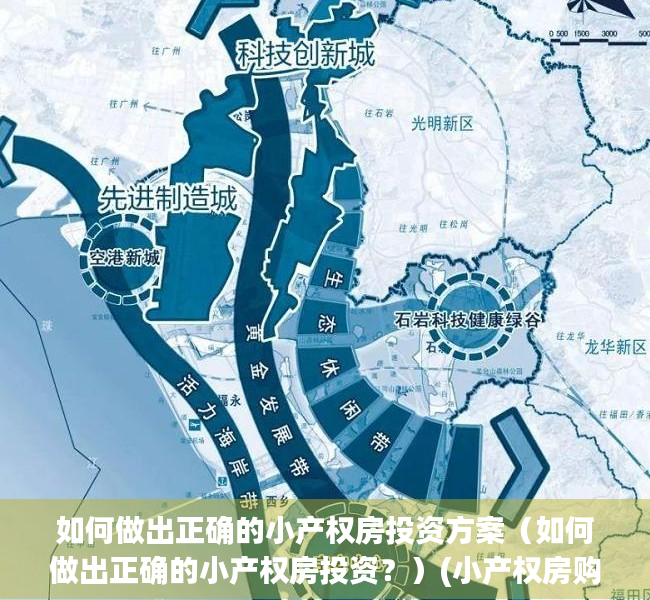 如何做出正确的小产权房投资方案（如何做出正确的小产权房投资？）(小产权房购买技巧)