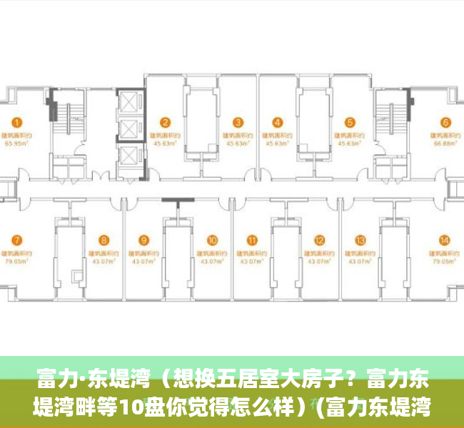 富力·东堤湾（想换五居室大房子？富力东堤湾畔等10盘你觉得怎么样）(富力东堤湾畔周边配套)