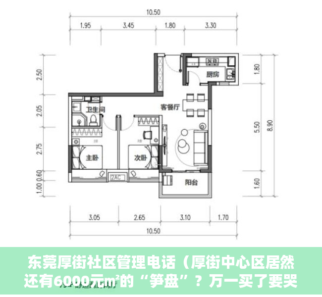 东莞厚街社区管理电话（厚街中心区居然还有6000元㎡的“笋盘”？万一买了要哭了……）