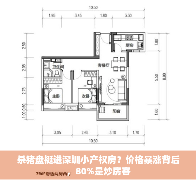 杀猪盘挺进深圳小产权房？价格暴涨背后，80%是炒房客