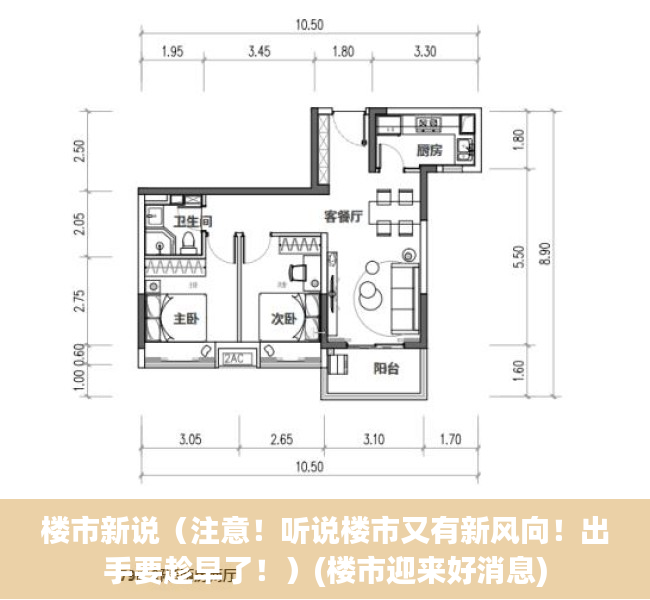 楼市新说（注意！听说楼市又有新风向！出手要趁早了！）(楼市迎来好消息)
