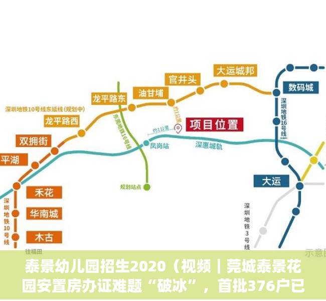 泰景幼儿园招生2020（视频｜莞城泰景花园安置房办证难题“破冰”，首批376户已确权）