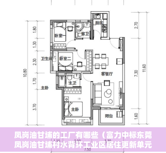 凤岗油甘埔的工厂有哪些（富力中标东莞凤岗油甘埔村水背环工业区居住更新单元前期服务商）