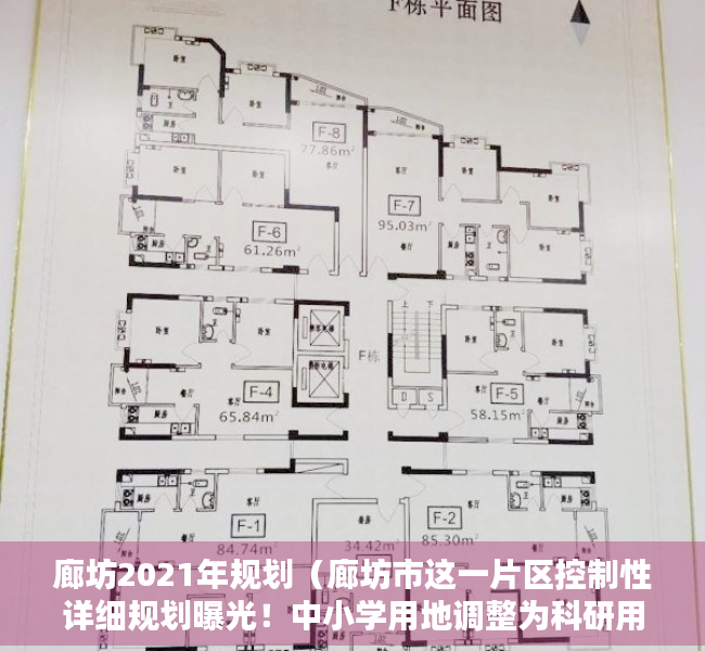 廊坊2021年规划（廊坊市这一片区控制性详细规划曝光！中小学用地调整为科研用地）