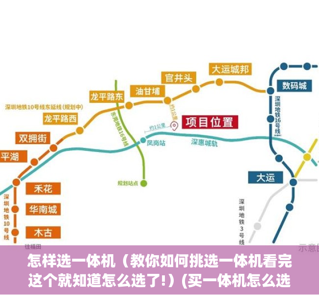 怎样选一体机（教你如何挑选一体机看完这个就知道怎么选了!）(买一体机怎么选)