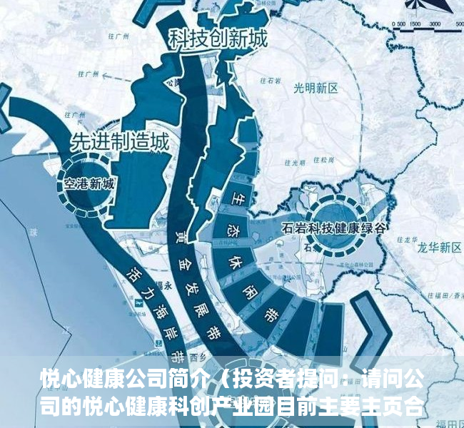 悦心健康公司简介（投资者提问：请问公司的悦心健康科创产业园目前主要主页合作伙伴有哪些，还有哪）