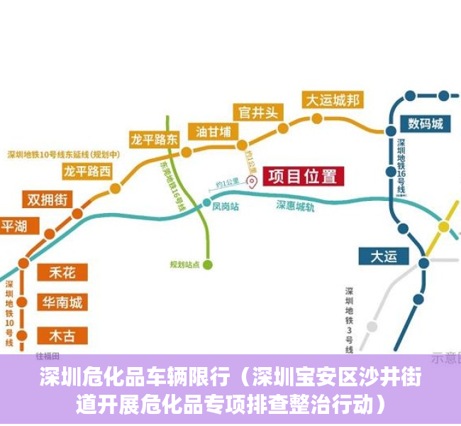 深圳危化品车辆限行（深圳宝安区沙井街道开展危化品专项排查整治行动）