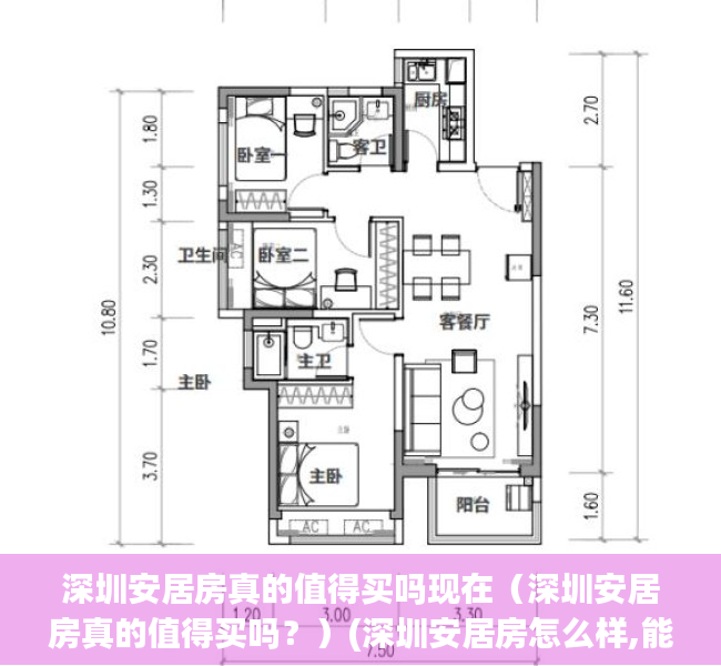 深圳安居房真的值得买吗现在（深圳安居房真的值得买吗？）(深圳安居房怎么样,能不能买)