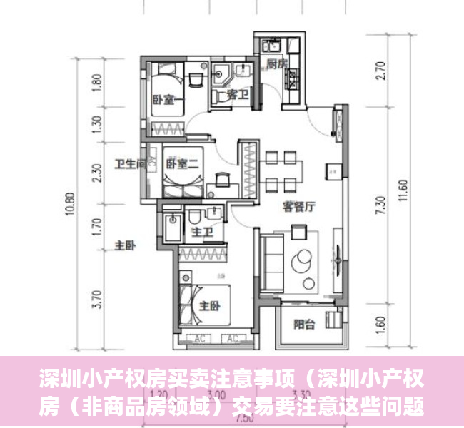 深圳小产权房买卖注意事项（深圳小产权房（非商品房领域）交易要注意这些问题，小心人财两空）