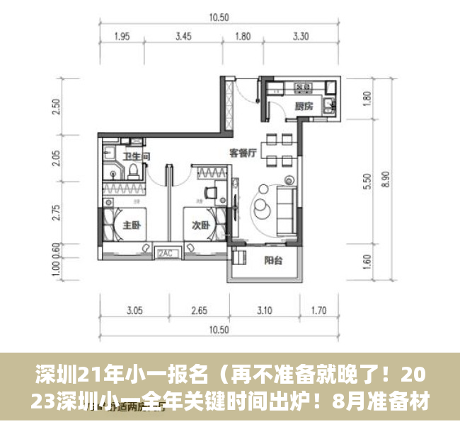 深圳21年小一报名（再不准备就晚了！2023深圳小一全年关键时间出炉！8月准备材料）