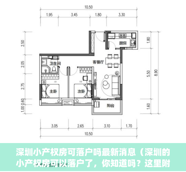 深圳小产权房可落户吗最新消息（深圳的小产权房可以落户了，你知道吗？这里附上落户流程！）