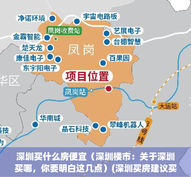 深圳买什么房便宜（深圳楼市：关于深圳买哪，你要明白这几点）(深圳买房建议买哪里)
