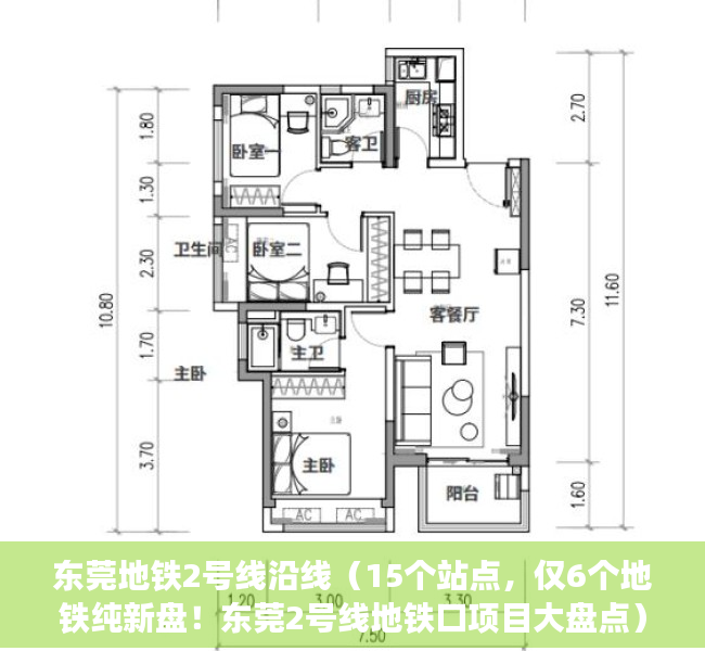 东莞地铁2号线沿线（15个站点，仅6个地铁纯新盘！东莞2号线地铁口项目大盘点）