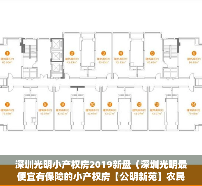 深圳光明小产权房2019新盘（深圳光明最便宜有保障的小产权房【公明新苑】农民房买卖可以过户 宅基地两证一书齐全历史遗留旧改翻新安全保障适合居家价格便宜性价比高）