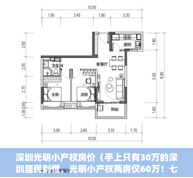 深圳光明小产权房价（手上只有30万的深圳居民别慌，光明小产权两房仅60万！七站到南山）
