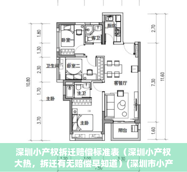 深圳小产权拆迁赔偿标准表（深圳小产权大热，拆迁有无赔偿早知道）(深圳市小产权房拆迁赔偿标准)