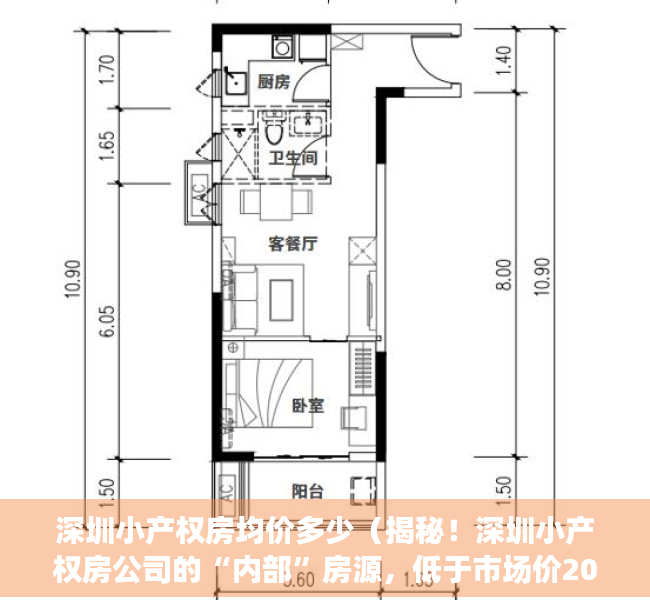 深圳小产权房均价多少（揭秘！深圳小产权房公司的“内部”房源，低于市场价20％）
