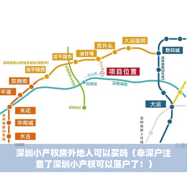 深圳小产权房外地人可以买吗（非深户注意了深圳小产权可以落户了！）