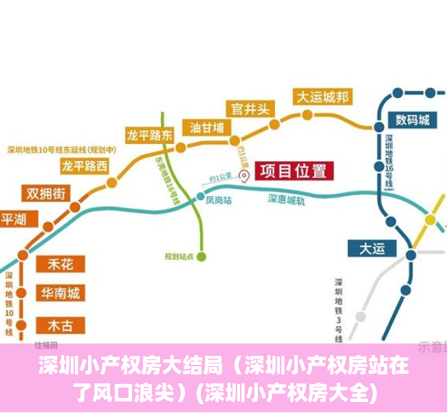 深圳小产权房大结局（深圳小产权房站在了风口浪尖）(深圳小产权房大全)