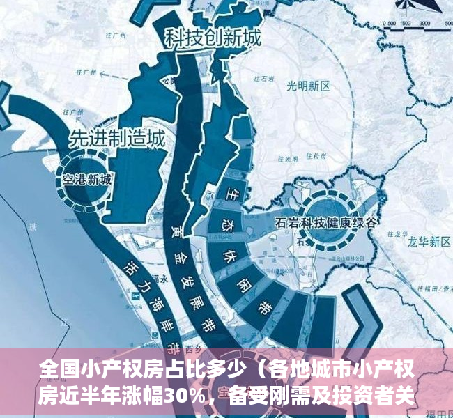 全国小产权房占比多少（各地城市小产权房近半年涨幅30%，备受刚需及投资者关注）