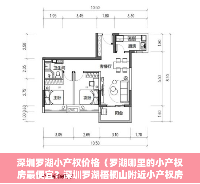 深圳罗湖小产权价格（罗湖哪里的小产权房最便宜？深圳罗湖梧桐山附近小产权房统建楼（梧桐山苑）低价出售，可无条件贷款，投资自住两相宜，超高性价比楼盘）