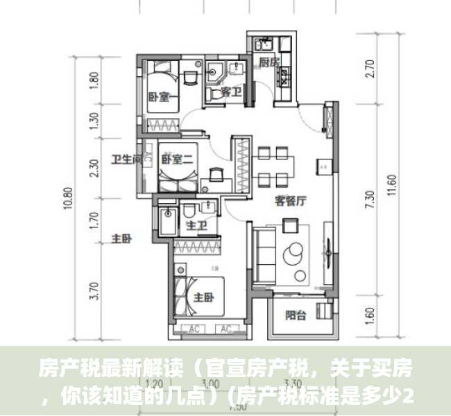 房产税最新解读（官宣房产税，关于买房，你该知道的几点）(房产税标准是多少2021)