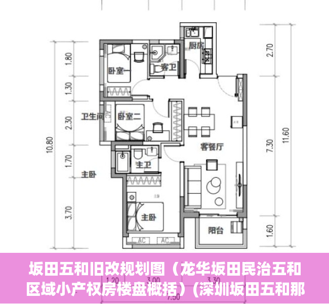 坂田五和旧改规划图（龙华坂田民治五和区域小产权房楼盘概括）(深圳坂田五和那边要拆迁吗)